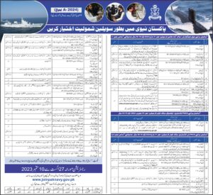 Join Pak Navy as Civilian Jobs 2023