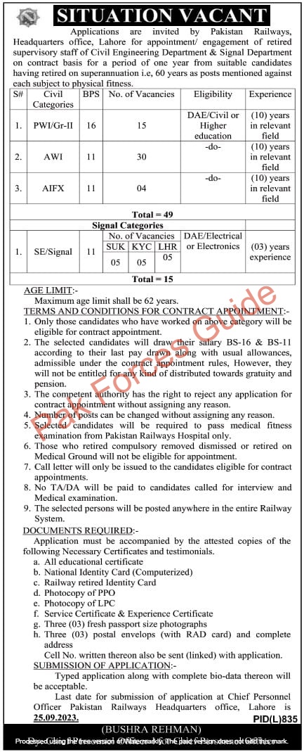 Pakistan Railway Jobs 2023 Advertisement  