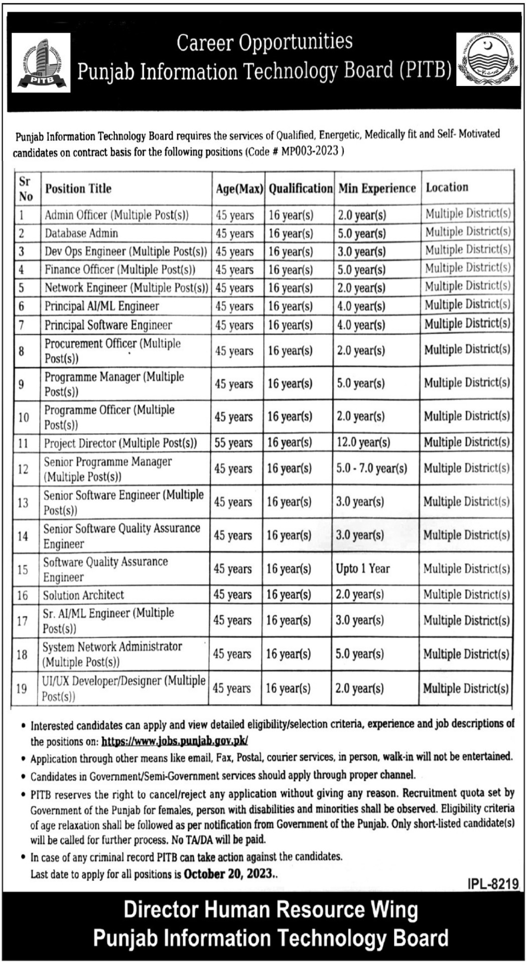 Punjab Information Technology Board PITB Jobs 2023