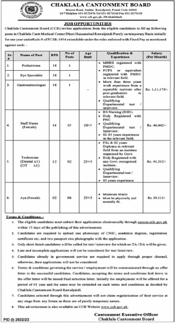 Chaklala Cantonment Board Medical Jobs 2023