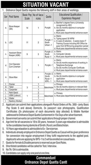 Ordnance Depot Quetta Jobs 2023