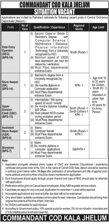 Central Ordnance Depot COD Jhelum Jobs 2023