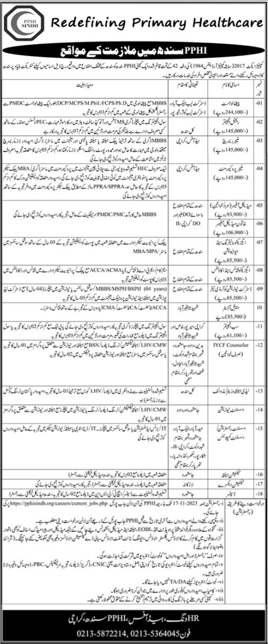 PPHI Sindh Jobs 2023