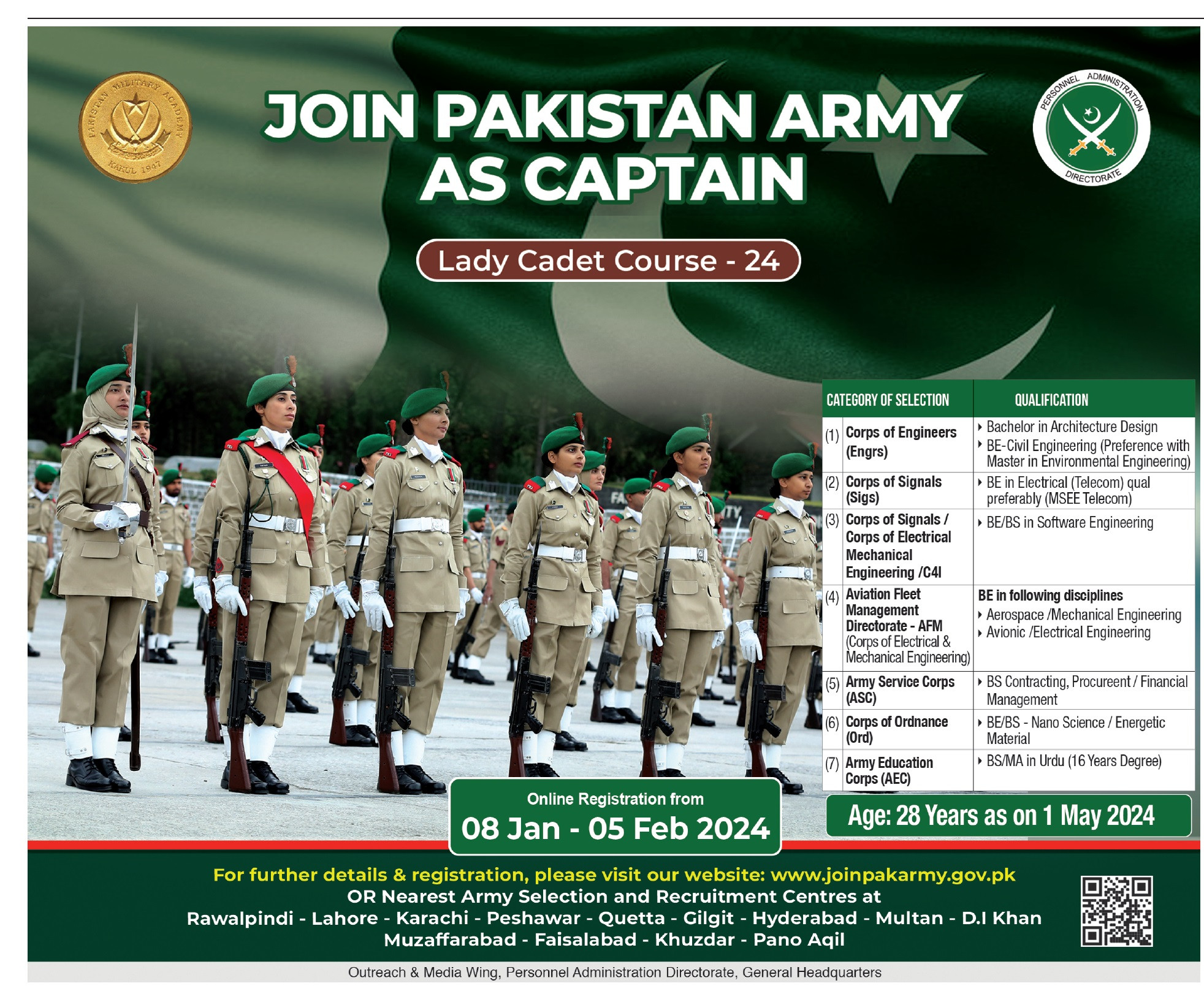 Join Pakistan Army as Captain Through Lady Cadet Course LCC 2024