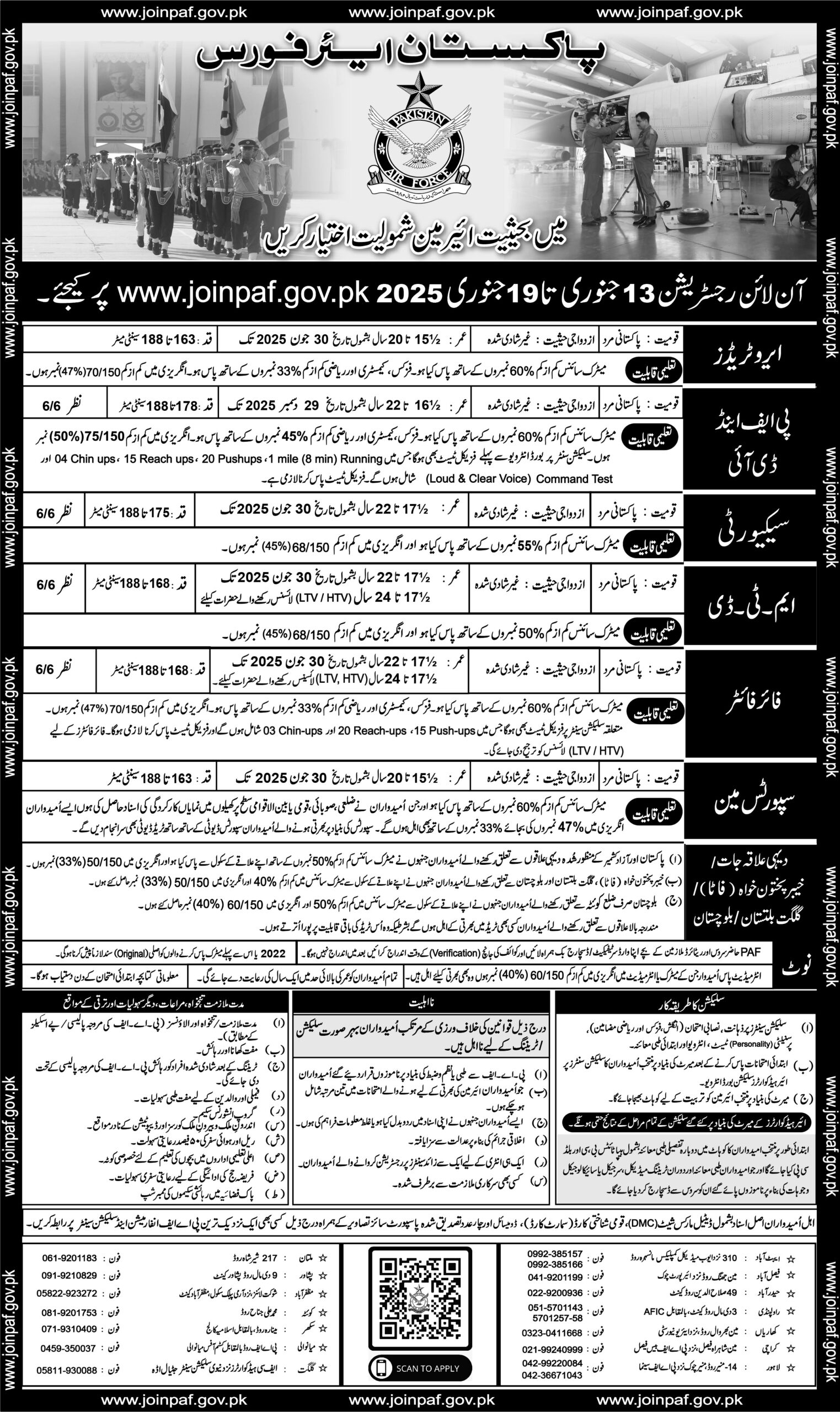 Join PAF Pakistan Air Force As Airman Jobs 2025