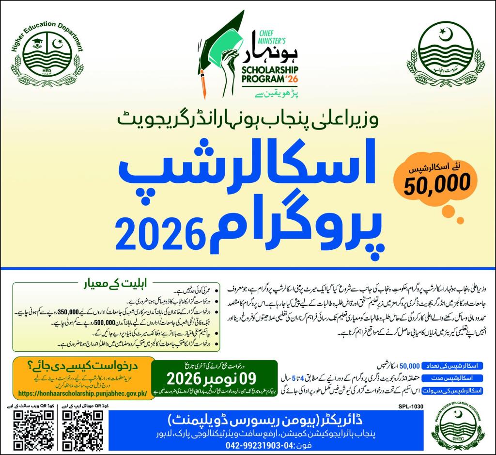 CM Punjab Honhaar Undergraduate Scholarship Program 2026