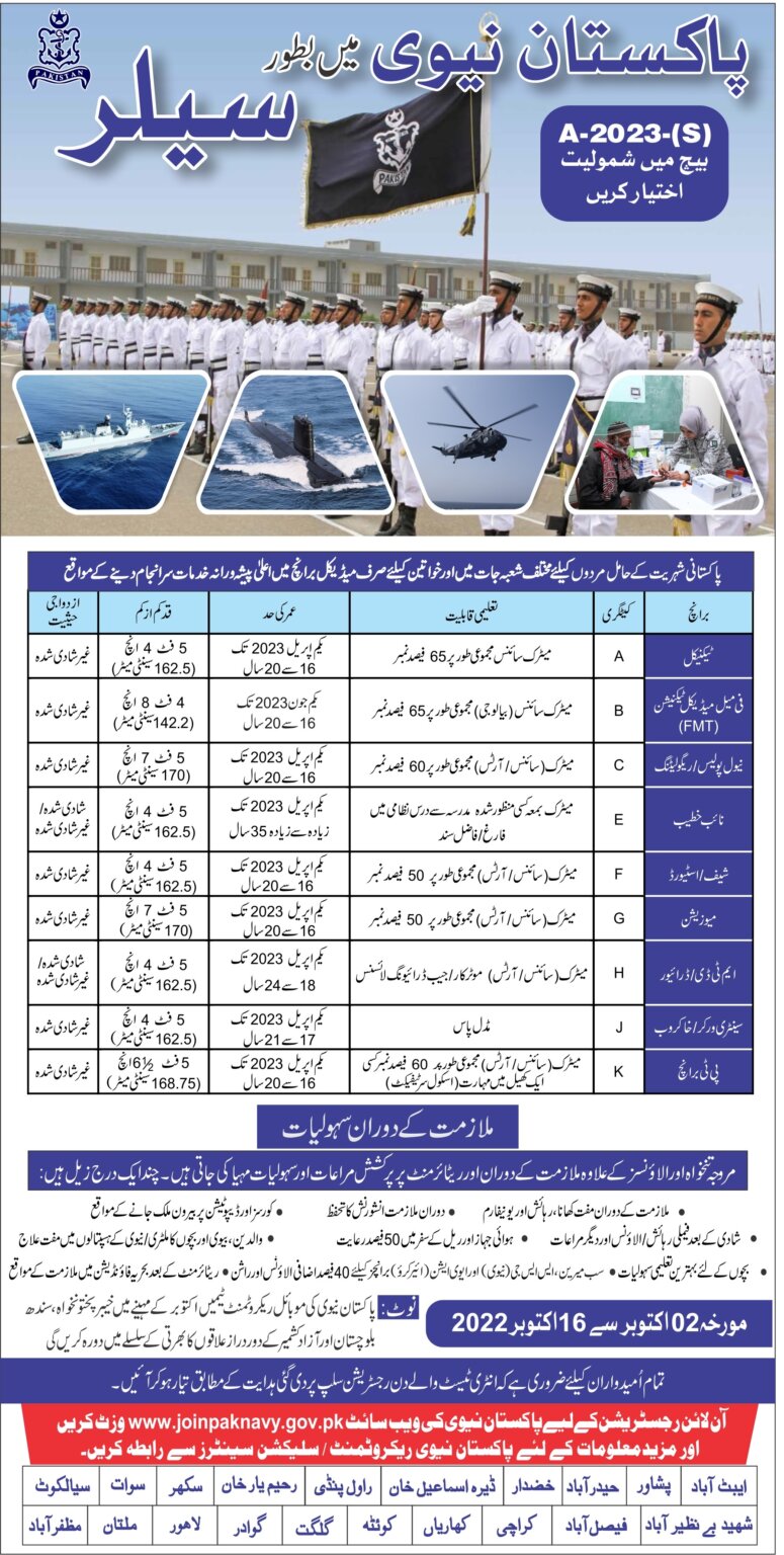 Join Pakistan Navy As Sailor Batch 2023A Pak Navy Sailor Jobs 2023