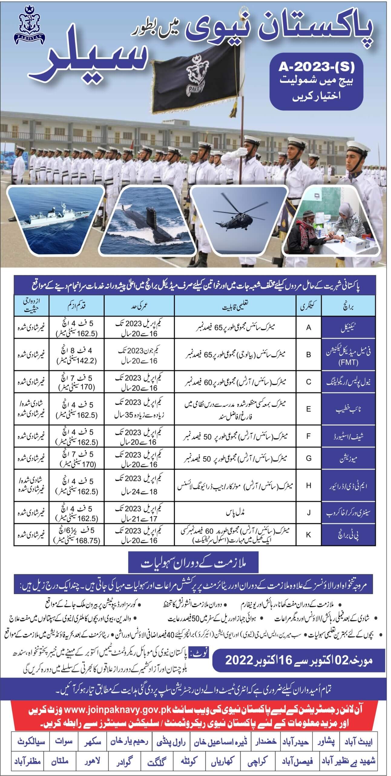 join-pakistan-navy-as-sailor-batch-2023-a-pak-navy-sailor-jobs-2023